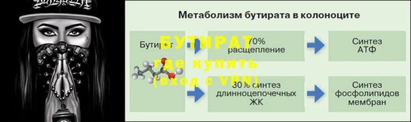 марки nbome Майский